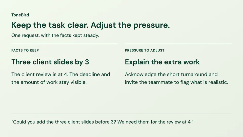 A workplace request keeps three slides, a 3 pm deadline and a 4 pm review while adjusting the pressure around it.
