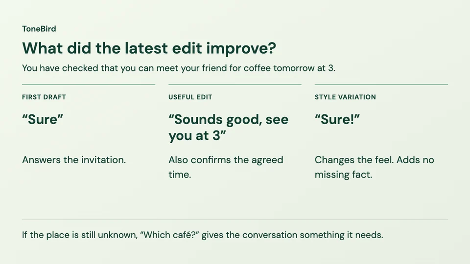 A coffee invitation reply compared with an edit confirming 3 pm and a punctuation-only variation.